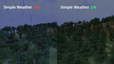 Simple Weather